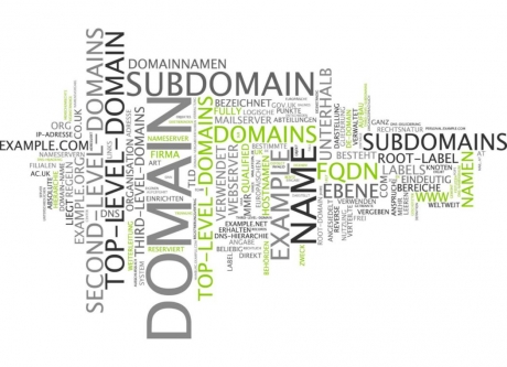 Der richtige Domainname ist entscheidend